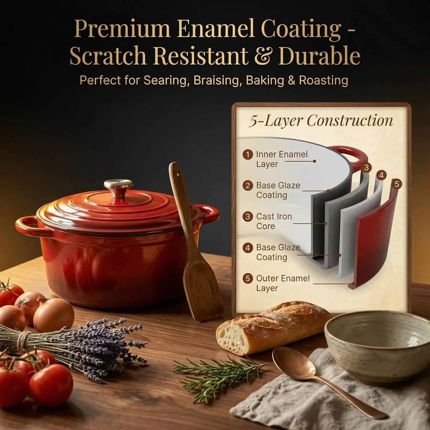 7-Piece Enameled Cast Iron Cookware Set with Lids, Nonstick Pots and Pans for Even Heating on All Stovetops, Red