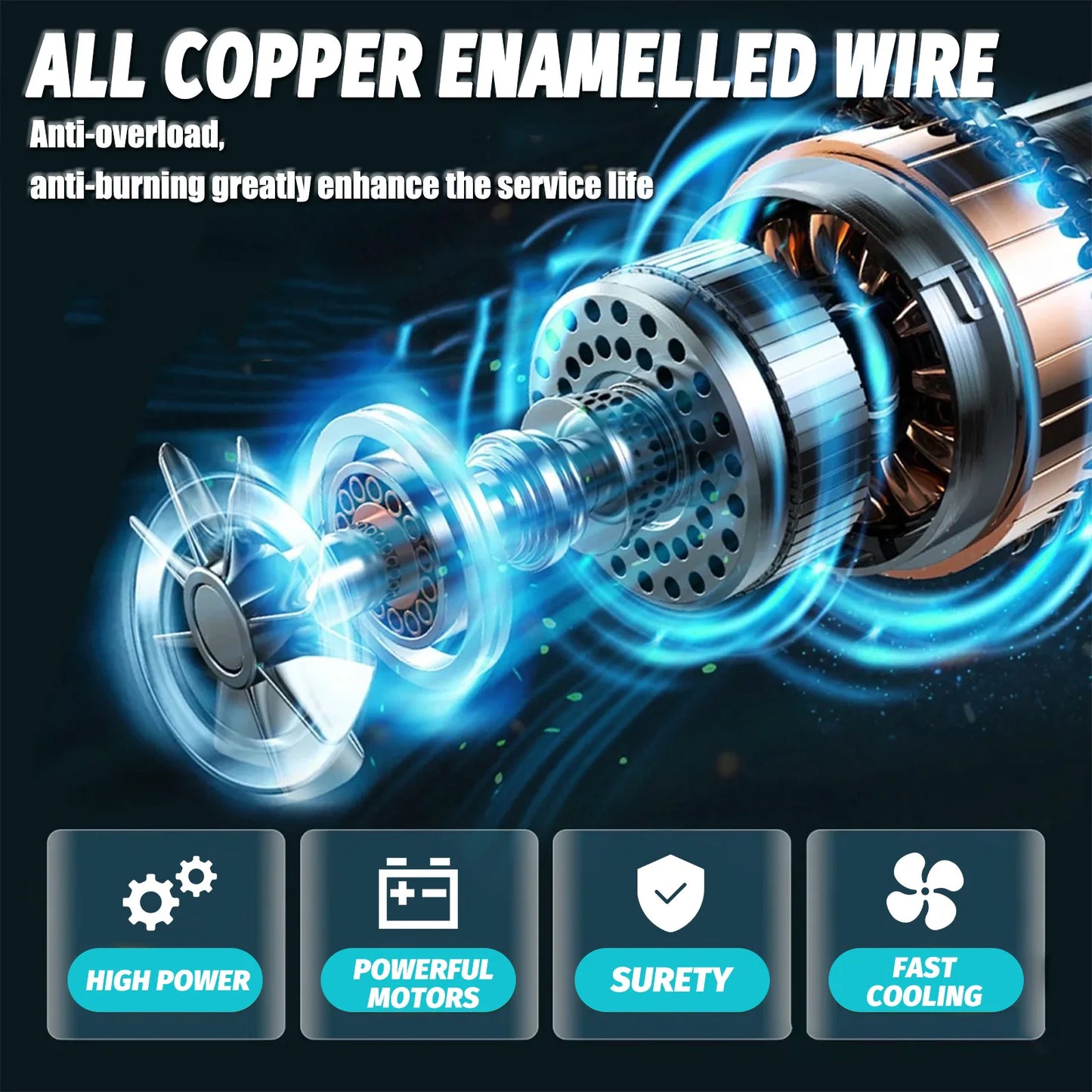 Cordless Angle Grinder for Milwaukee 18V Battery, 4-1/2 Inch, 8500RPM Brushless Electric Angle Grinder Tool