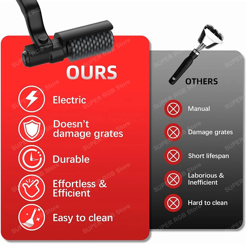 Electric Grill Cleaning Brush Rotary BBQ Cleaner Tool 3-Speed 2600mAh Cordless Rechargeable Adjustable Angle Gifts for Men/Dad