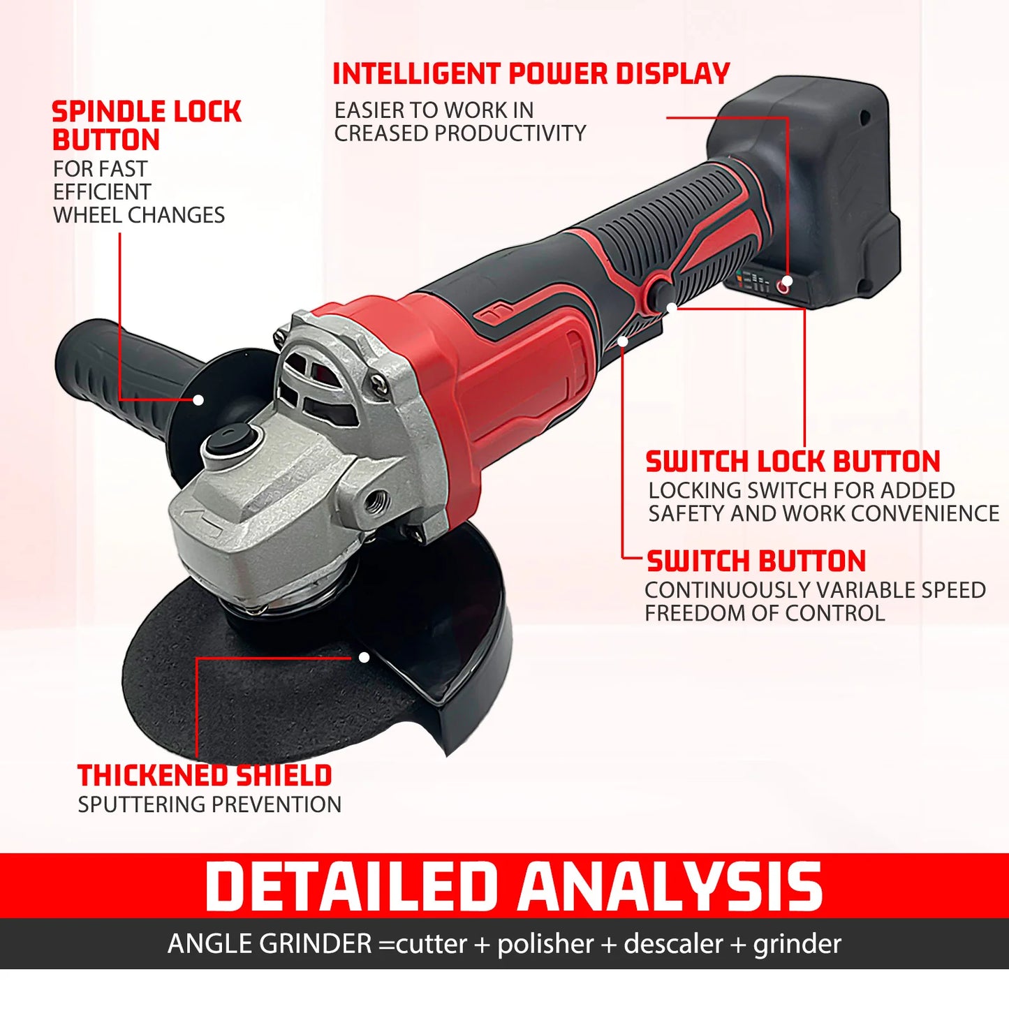Cordless Angle Grinder for Milwaukee 18V Battery, 4-1/2 Inch, 8500RPM Brushless Electric Angle Grinder Tool