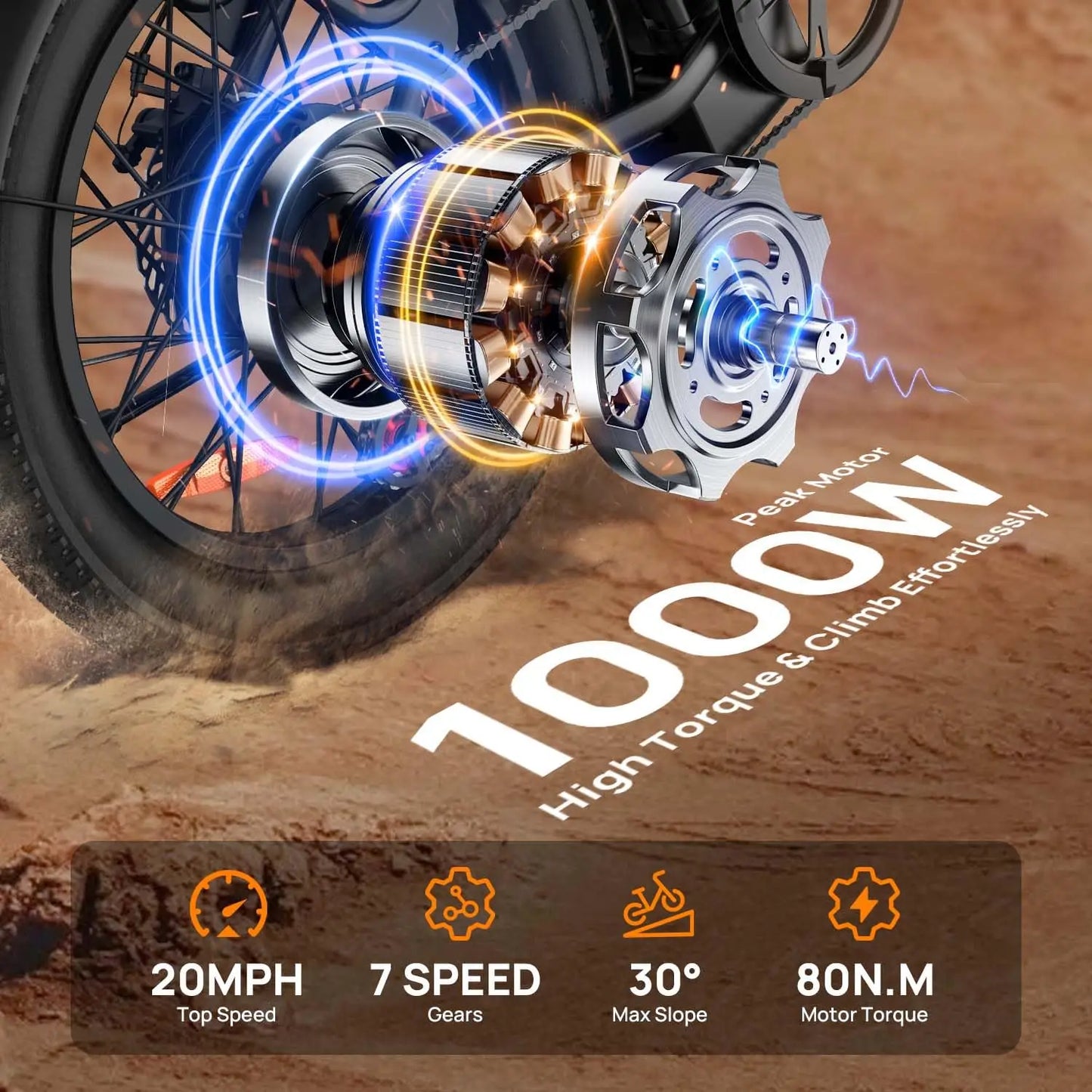 20x3" Off-Road Fat Tire E-Bike - 1000W All-Terrain Monster 48V 13Ah Removable Battery 20MPH Speed 7-Speed Gears