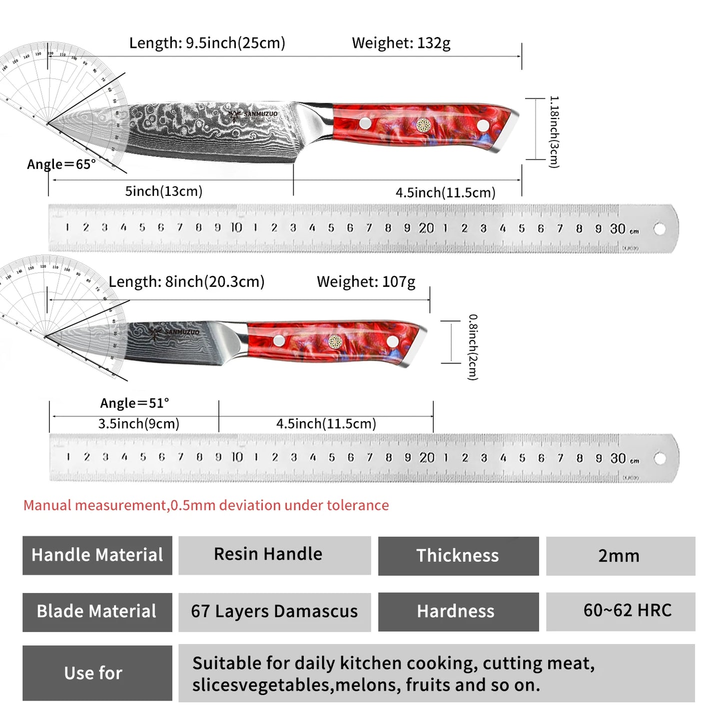 5PCS Kitchen Knife Set - Sharp Damascus Steel Knives with Resin Handle, Chef/Santoku/Bread/Paring/Utility Knife for Home Kitchen