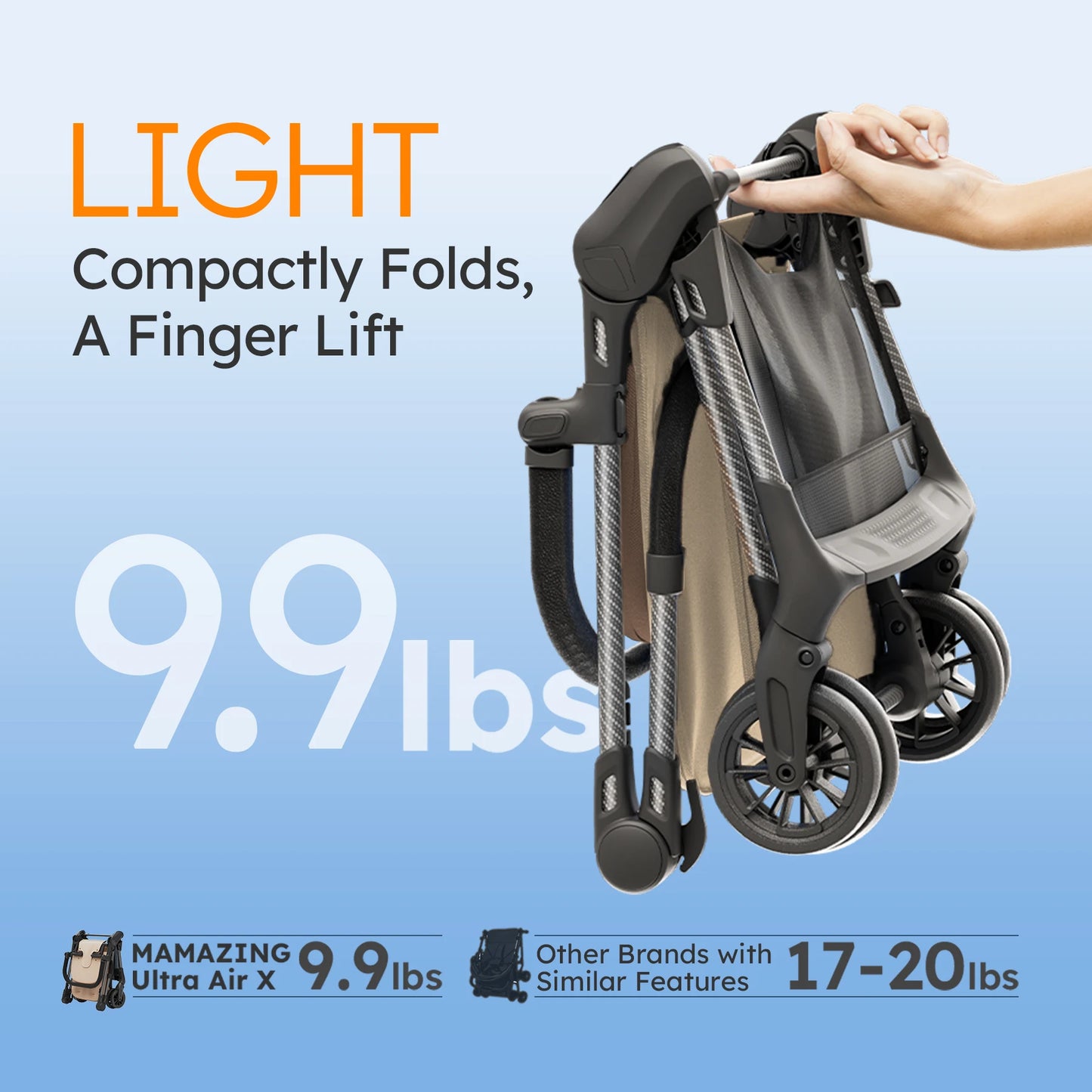 MAMAZING Ultra Air X Lightweight Travel Stroller 9.9lbs Carbon Fiber with UPF50+ Waterproof Fabric (BROWN)