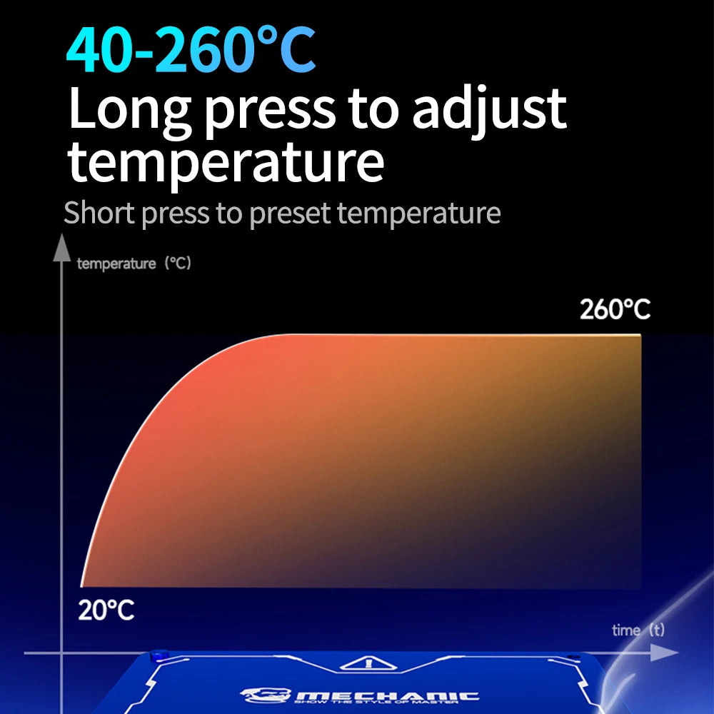 MECHANIC IX5 Ultra Universal Preheating Layering Platform for Motherboard Layering Tin Planting Glue Removal Heating Table Tool