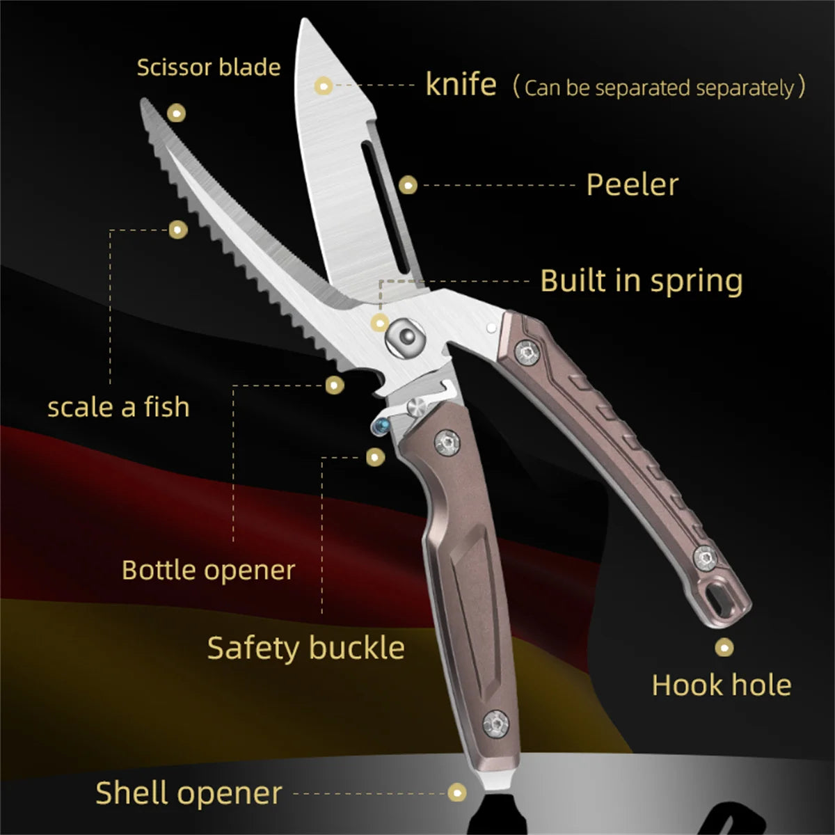 Heavy Duty Poultry Shears - A Must Have Kitchen Shears for Chicken and Meat Cutting - Stainless Food Kitchen Scissors