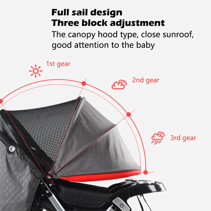 Twins baby stroller,Lightweight ,travel friendly ,ultra comfort and folding，gift for mom